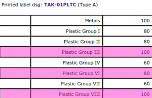 TAK-01PLTC